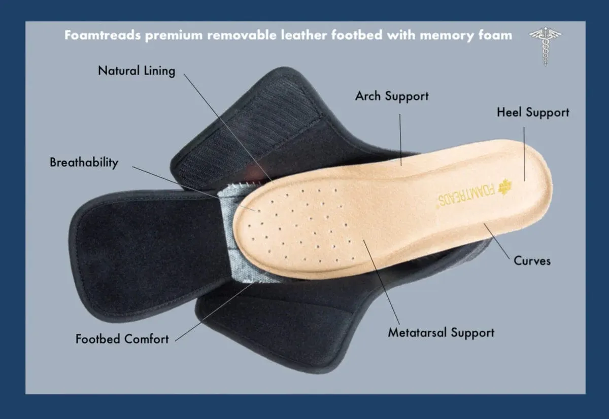 Foamtreads Women's Physician 2 Slippers- Black Satin