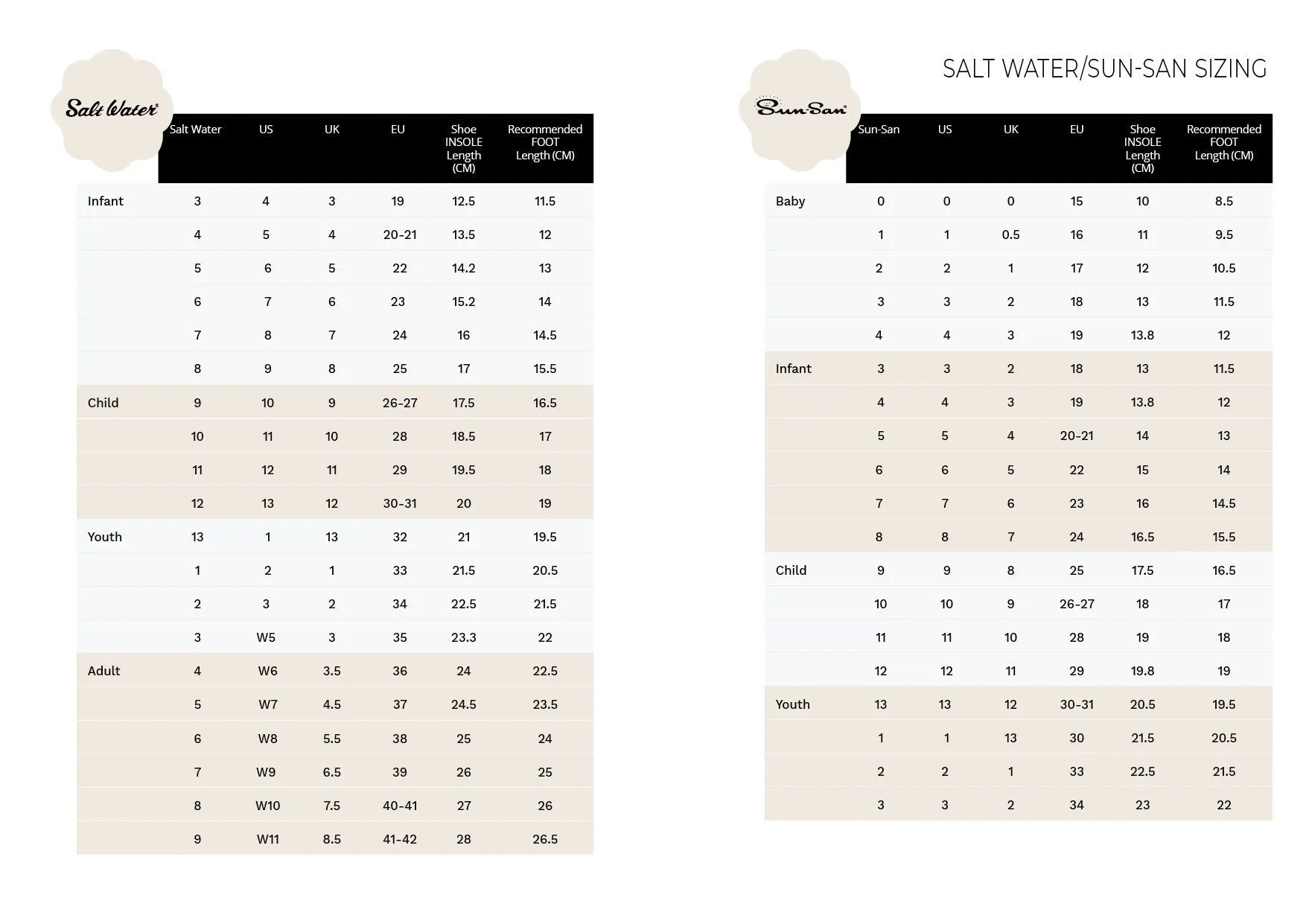 Salt Water Sun- San Sweetheart (Yellow)